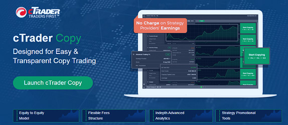 Best Copy Trading Platform in 2023